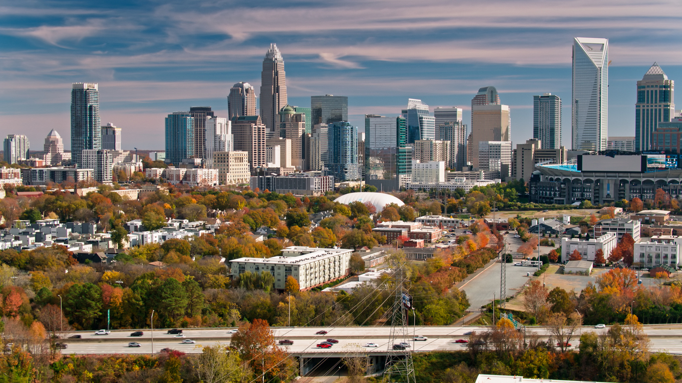 Panoramic Image of Matthews, NC